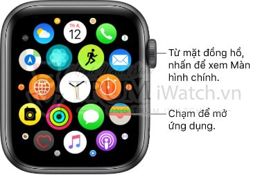 mo ung dung o che do xem luoi - Hướng dẫn cách mở ứng dụng trên đồng hồ Apple Watch