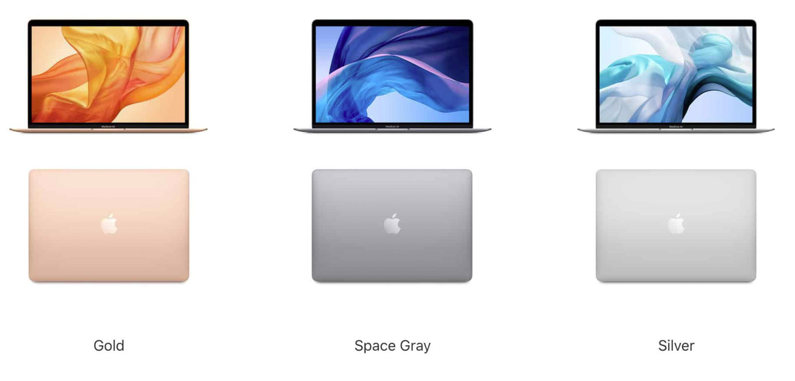 Macbook Air 2020 Color - Macbook Air 2020 Touch ID Core i3 8GB RAM (13 inch) - Open Box